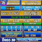 Bocoran Togel Taiwan Sealsa 21 Maret 2023