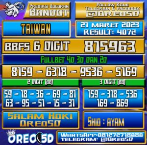 Bocoran Togel Taiwan Sealsa 21 Maret 2023