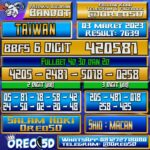 Bocoran Togel Taiwan 03 Maret 2023