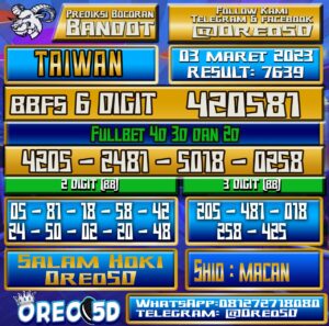 Bocoran Togel Taiwan 03 Maret 2023