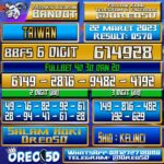 Bocoran Togel Taiwan Rabu 22 Maret 2023