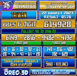 Bocoran Togel Taiwan Rabu 22 Maret 2023