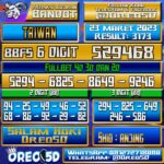 Bocoran Togel Taiwan Kamis 23 Maret 2023