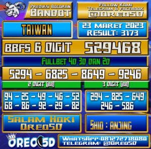 Bocoran Togel Taiwan Kamis 23 Maret 2023