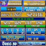 Bocoran Togel Taiwan Jumat 24 Maret 2023
