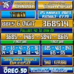 Bocoran Togel Taiwan Sabtu 25 Maret 2023