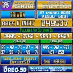 Bocoran Togel Taiwan Senin 27 Maret 2023