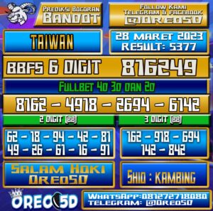 Bocoran Togel Taiwan Selasa 28 Maret 2023