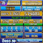 Bocoran Togel Taiwan 04 Maret 2023
