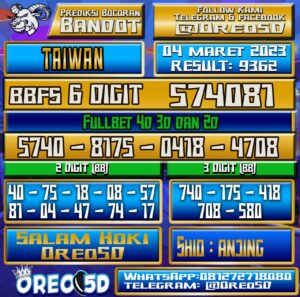 Bocoran Togel Taiwan 04 Maret 2023