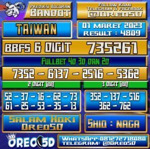 Bocoran Togel Taiwan 01 Maret 2023