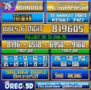 Bocoran Togel Taiwan Jumat 31 Maret 2023