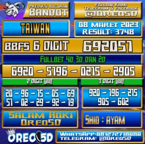 Bocoran Togel Taiwan Rabu 08 Maret 2023