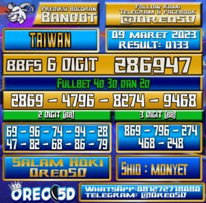 Bocoran Togel Taiwan Kamis 09 Maret 2023