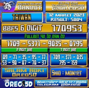 Bocoran Togel Taiwan Minggu 12 2023