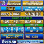 Bocoran Togel Taiwan Selasa 07 Maret 2023