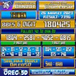 Bocoran Togel Taiwan Minggu 26 Maret 2023