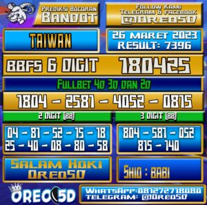 Bocoran Togel Taiwan Minggu 26 Maret 2023