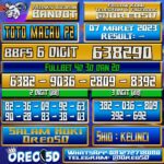 PREDIKSI TOTO MACAU P2 Selasa 07 Maret 2023