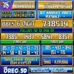 PREDIKSI TOTO MACAU P4 Selasa 07 Maret 2023