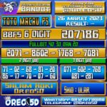 PREDIKSI TOTO MACAU P5 Minggu 26 Maret 2023