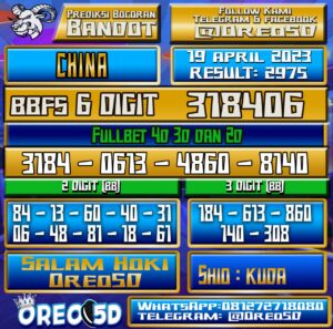 Bocoran Togel China Rabu 19 April 2023