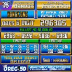 Bocoran Togel Hongkong Selasa 18 April 2023