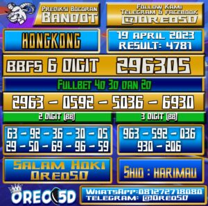 Bocoran Togel Hongkong Selasa 18 April 2023