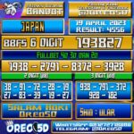 Bocoran Togel JAPAN Rabu 19 april 2023