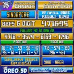 Bocoran Togel SINGAPORE Rabu 19 April 2023