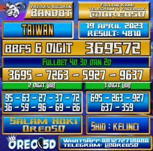 Bocoran Togel Taiwan Rabu 19 April 2023