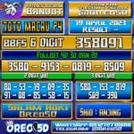 PREDIKSI TOTO MACAU P4 Rabu 19 April 2023