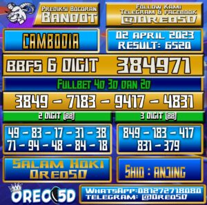 Bocoran Togel Cambodia Sabtu 2 April 2023