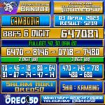Bocoran Togel Cambodia Senin 3 April 2023