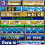 Bocoran Togel Cambodia Selasa 4 April 2023