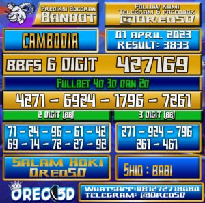 Bocoran Togel Cambodia Sabtu 1 April 2023