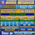 Bocoran Togel Cambodia Senin 10 April 2023