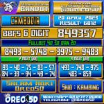 Bocoran Togel Cambodia Kamis 20 April 2023