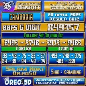 Bocoran Togel Cambodia Kamis 20 April 2023