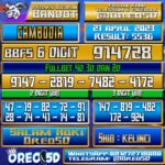 Bocoran Togel Cambodia Jumat,21 April 2023