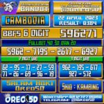 Bocoran Togel Cambodia Sabtu,22 April 2023