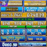 Bocoran Togel Cambodia Selasa,25 April 2023