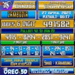 Bocoran Togel Cambodia Kamis,27 April 2023
