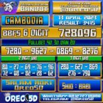 Bocoran Togel Cambodia Kamis 13 April 2023
