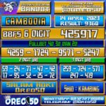 Bocoran Togel Cambodia Jumat 14 April 2023