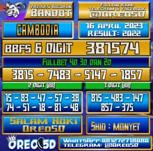 Bocoran Togel Cambodia Minggu 16 April 2023