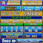Bocoran Togel Cambodia Senin 17 April 2023