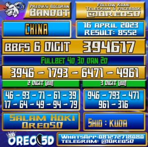 Bocoran Togel China Minggu 16 April 2023