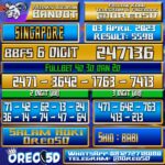 Bocoran Togel SINGAPORE Senin 3 April 2023