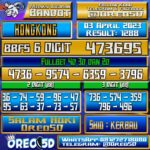 Bocoran Togel Hongkong Senin 3April 2023